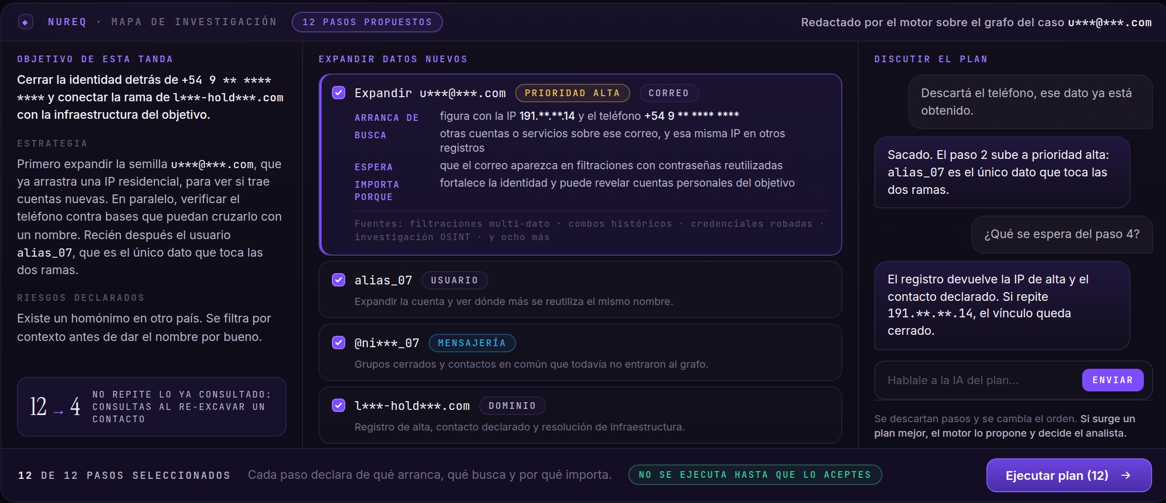 El mapa de investigación de NUREQ: doce pasos propuestos por el motor, cada uno con el dato del que parte, lo que busca, lo que espera encontrar y por qué importa. A la izquierda, el objetivo de la tanda, la estrategia y los riesgos declarados. A la derecha, una conversación para corregir el plan. Abajo, el aviso de que nada se ejecuta hasta que el analista lo acepta.